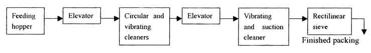 QLJ600_scheme_e.jpg (8441 bytes)