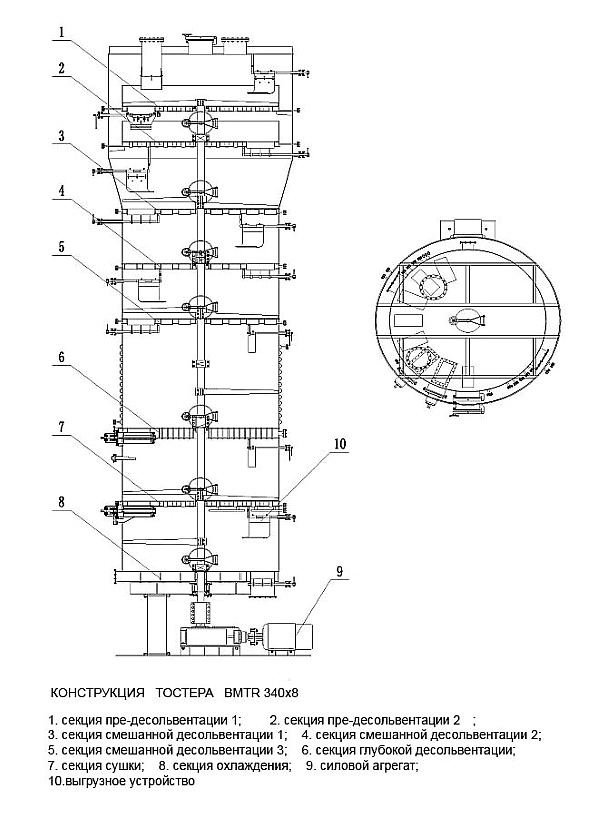 Конструкция тостера