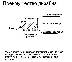 Extractor's moving sell