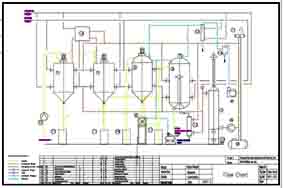 Flow chart of  LSX_300~5000 (15080 bytes)