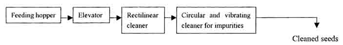 QLH1500_scheme_e.jpg (7018 bytes)
