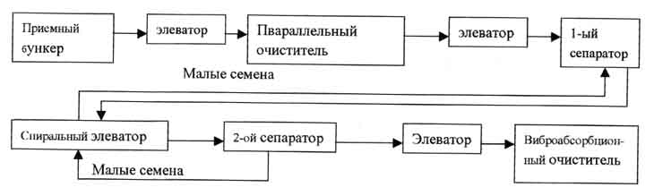 QLM600_scheme.jpg (15482 bytes)