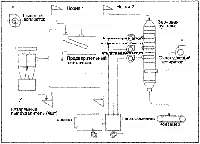 Flow chart  for the SHNT grain dryer. Click to enlarge.